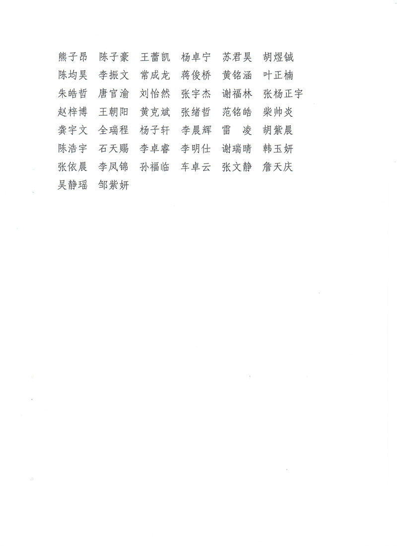 关于表彰2025—2026学年度第二学期学习标兵 学习积极分子的决定_05.jpg