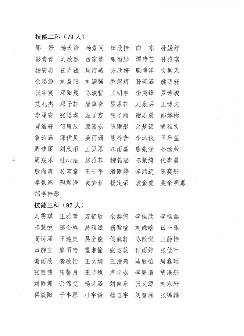 关于表彰2025—2026学年度第二学期学习标兵 学习积极分子的决定_04.jpg